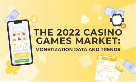 The 2022 casino games market: Monetization trends .